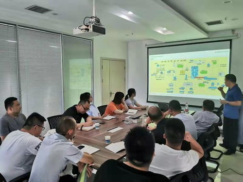 舍弗勒水泥行業(yè)產(chǎn)品應(yīng)用知識(shí)培訓(xùn)與技術(shù)交流